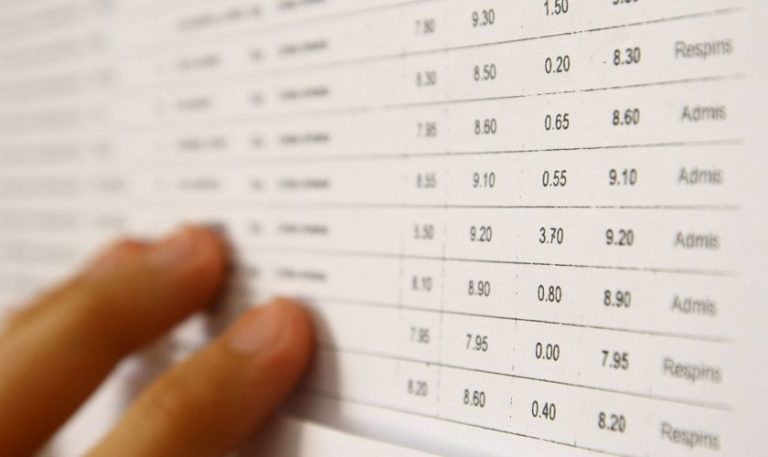 Cum se calculează media finală la Bacalaureat 2022