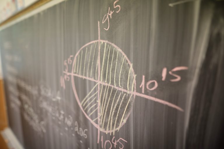 Calendar Bac 2023 sesiunea de vară. Când încep elevii probele scrise