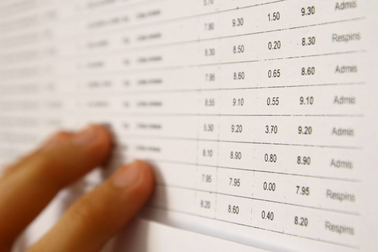 Locurile din România unde niciun candidat nu a promovat Bacalaureatul 2023. Care sunt liceele din țară cu 0% rata de promovare