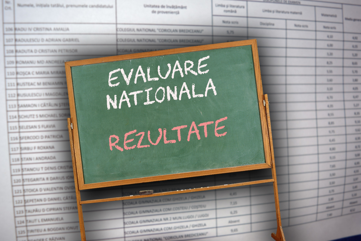 Rezultate simulare Evaluarea Națională 2024. Când se afișează notele