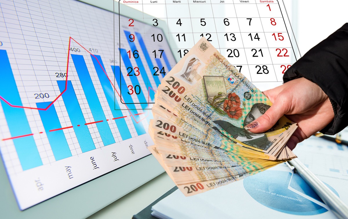 La cât va ajunge salariul minim pe economie de la 1 iunie 2024. Majorarea care se aplică
