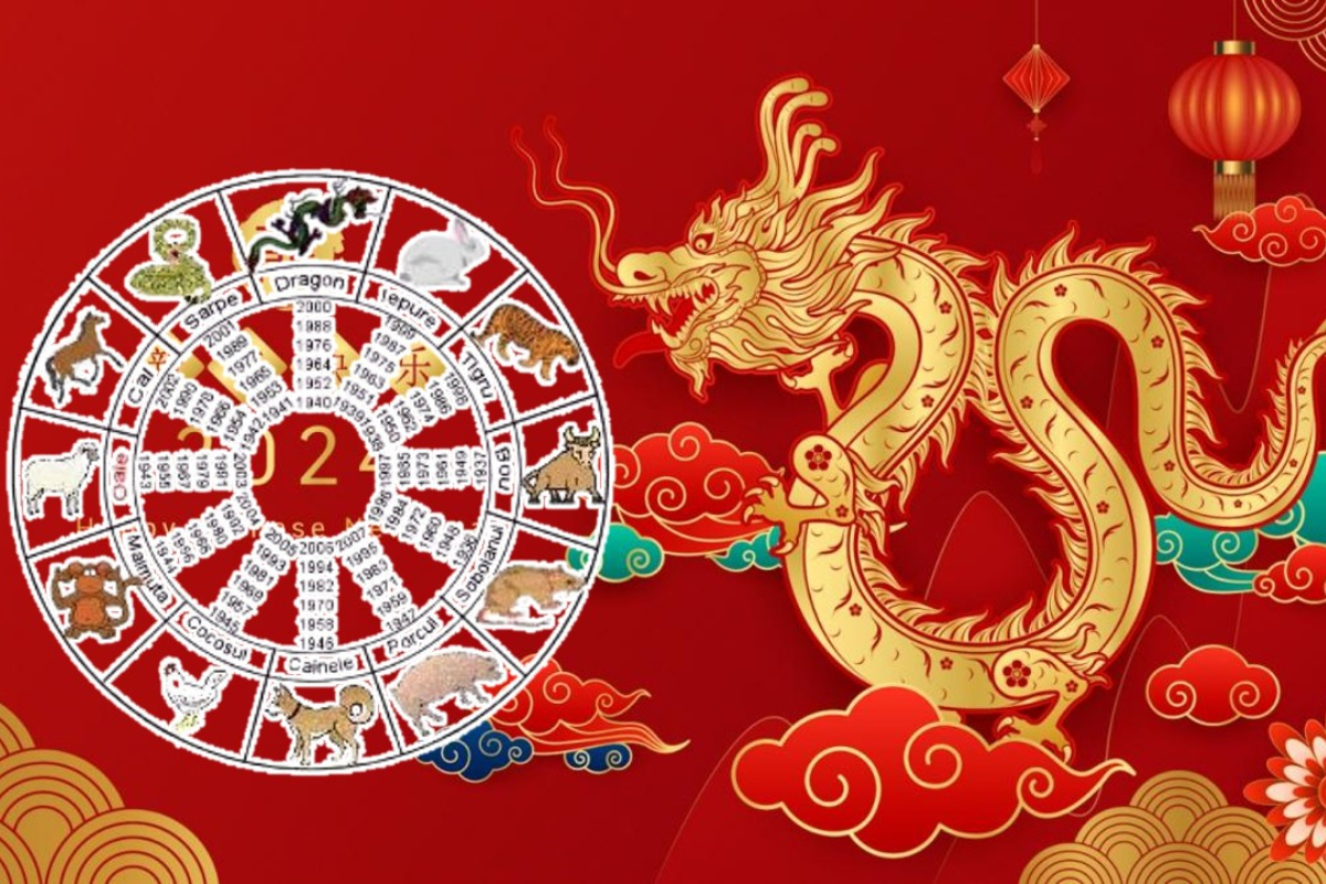 Horoscop chinezesc pentru astăzi