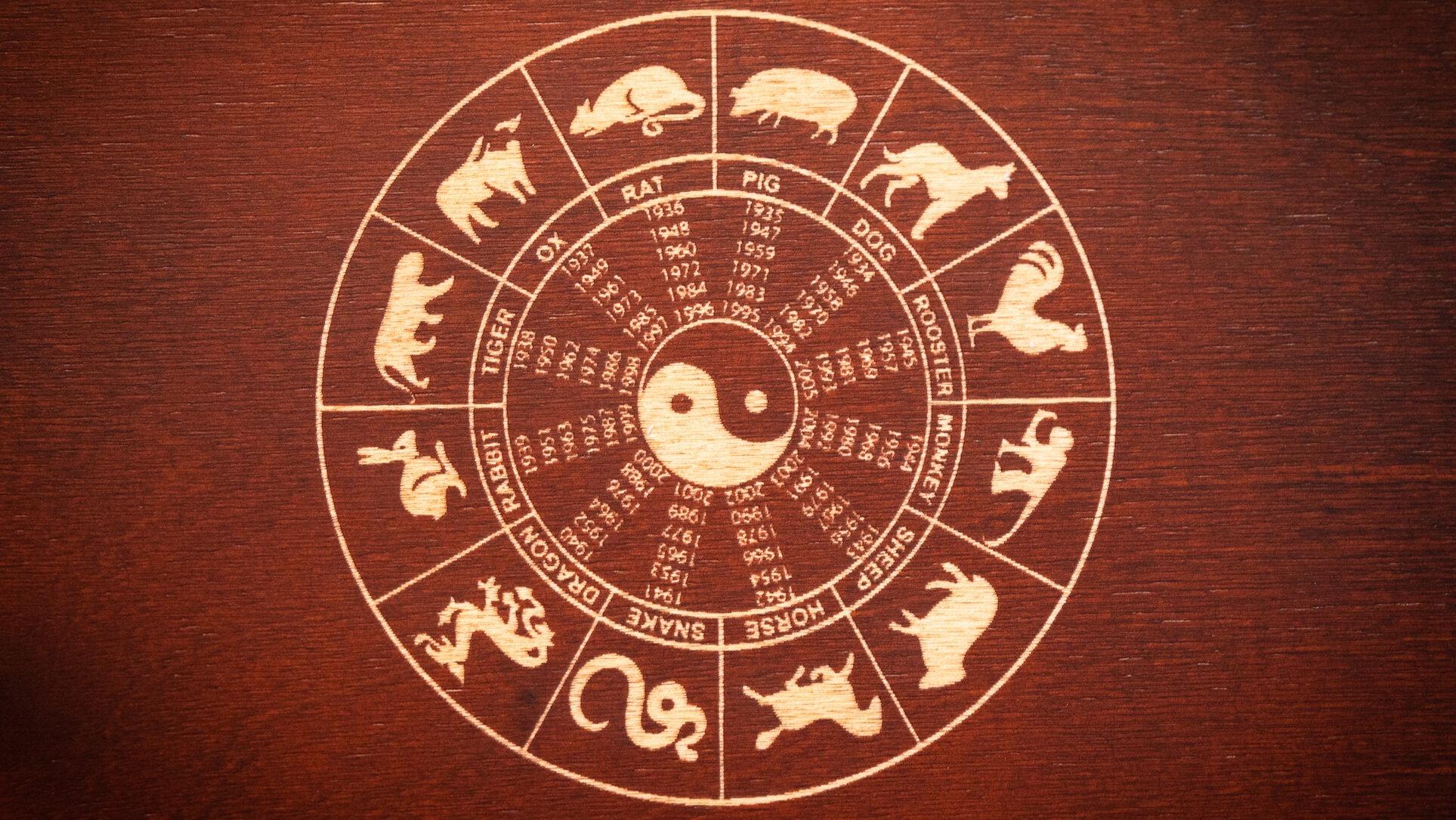 Horoscopul chinezesc al toamnei 2024