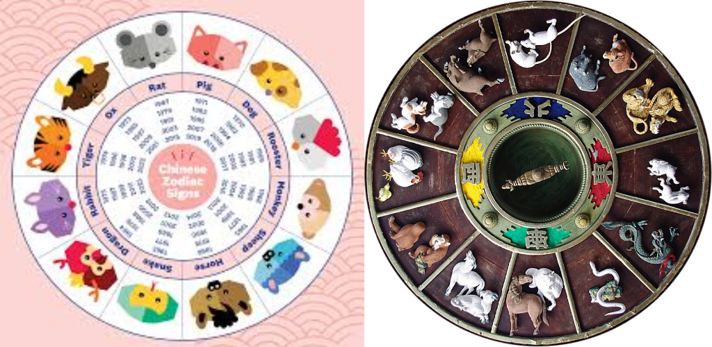 Află ce îți rezervă horoscopul chinesc azi, sâmbătă, 24 august 2024