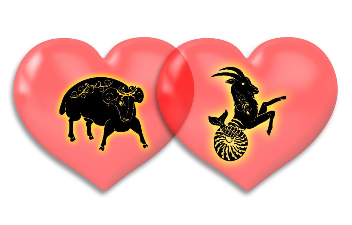 Compatibilitatea între zodii