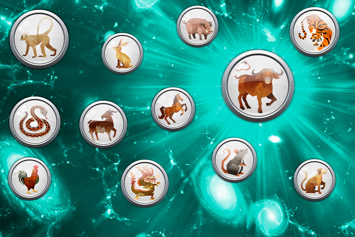 Horoscop chinezesc zilnic