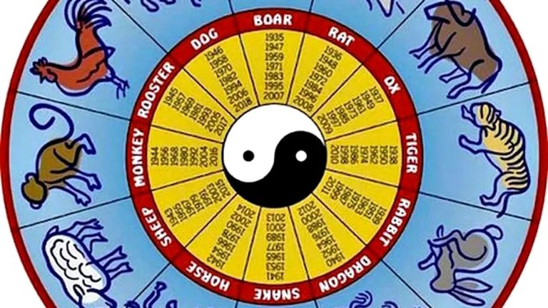 Horoscop chinezesc zilnic, 26 septembrie, joi: Zodia Șobolanului întâlnește noi oportunități, iar Dragonul trebuie să fie precaut