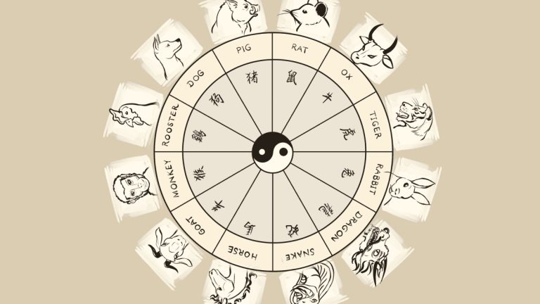 Horoscop chinezesc zilnic – 18 octombrie, vineri: Descoperă energia zilei și ce îți rezervă astrele!