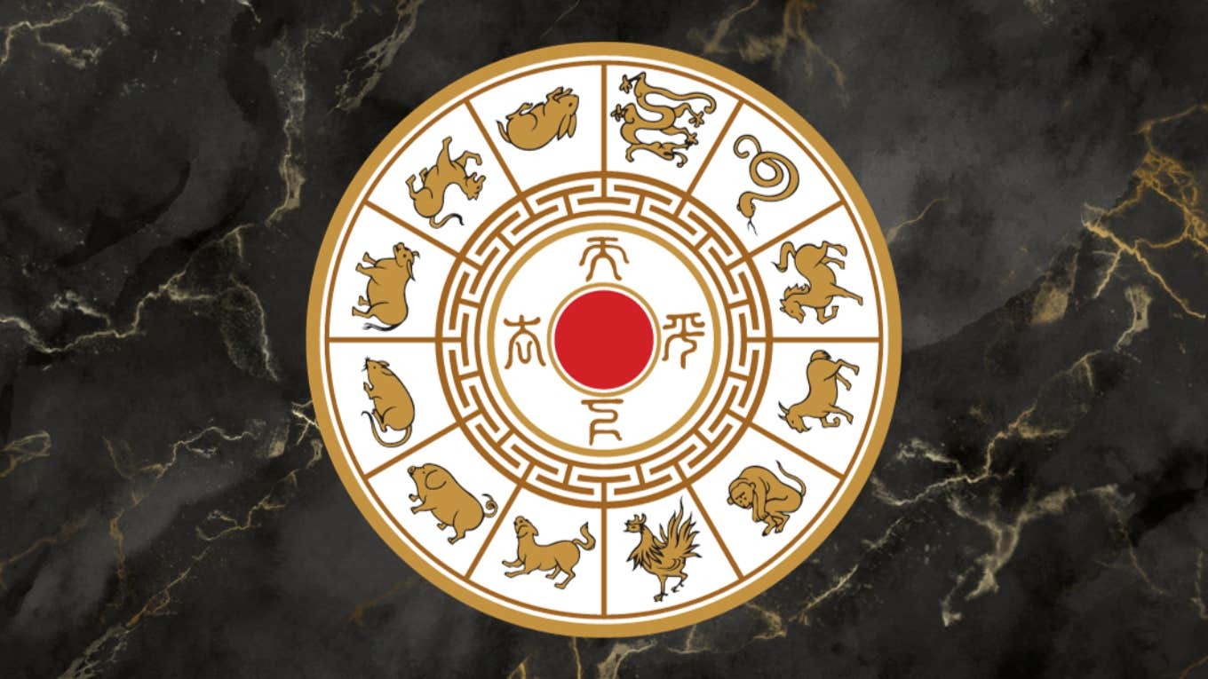 Horoscop chinezesc zilnic