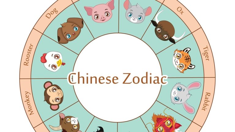 Horoscop chinezesc zilnic, 30 octombrie, miercuri: Energia zilei și influențele zodiacale pentru fiecare semn