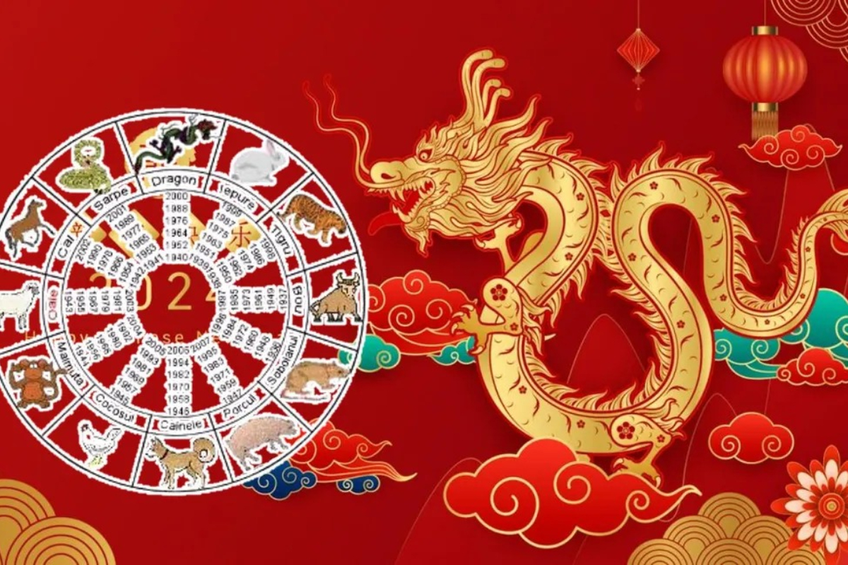 Horoscop chinezesc zilnic