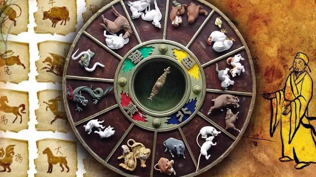 Horoscop chinezesc zilnic