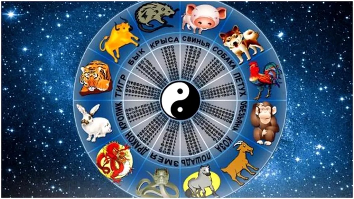 Horoscop chinezesc zilnic