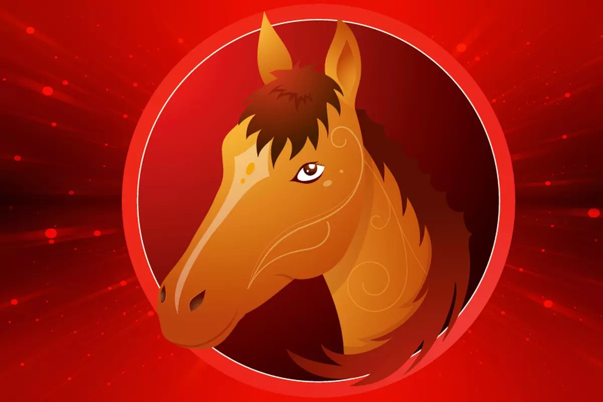 Horoscop chinezesc zilnic