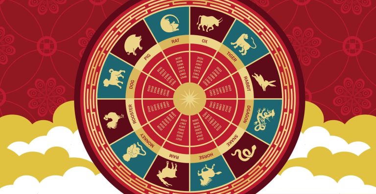 Horoscop chinezesc zilnic, 2 februarie, duminică – Relaxare, introspecție și armonie interioară