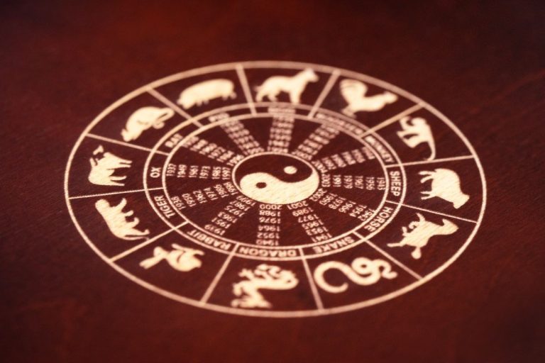 Horoscop chinezesc zilnic, 22 ianuarie, miercuri: Descoperă ce energii îți influențează ziua în funcție de semnul tău zodiacal