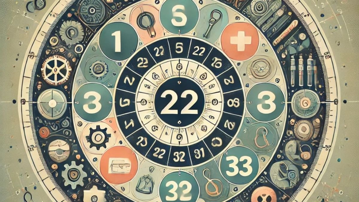 Previziuni numerologice zilnice