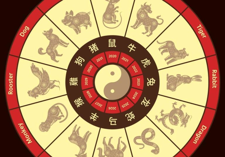 Horoscop chinezesc azi, luni, 13 ianuarie 2025. Zodiile care dau lovitura în materie de bani