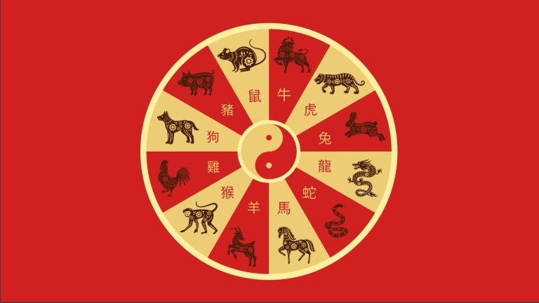 Horoscop chinezesc zilnic, 13 februarie, joi – energii puternice și noi oportunități