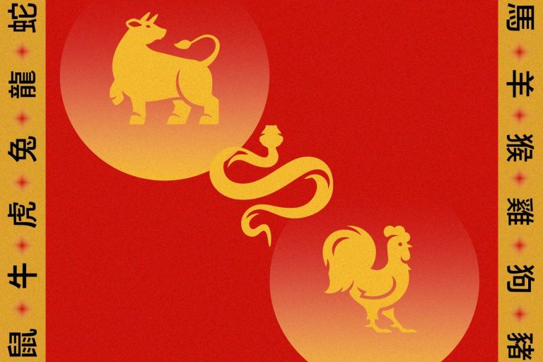 Horoscop chinezesc zilnic, 7 februarie, vineri – energiile ascunse ale zilei și cum să le valorifici
