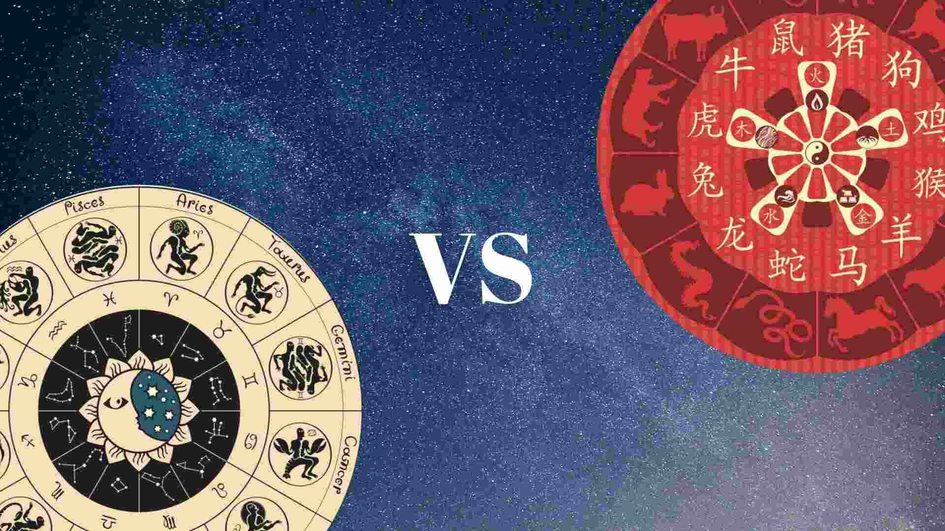 Horoscop chinezesc zilnic