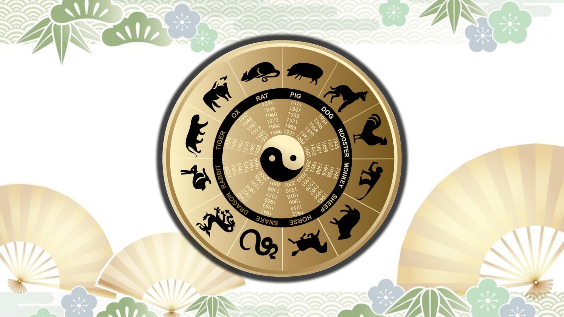 Horoscop chinezesc zilnic