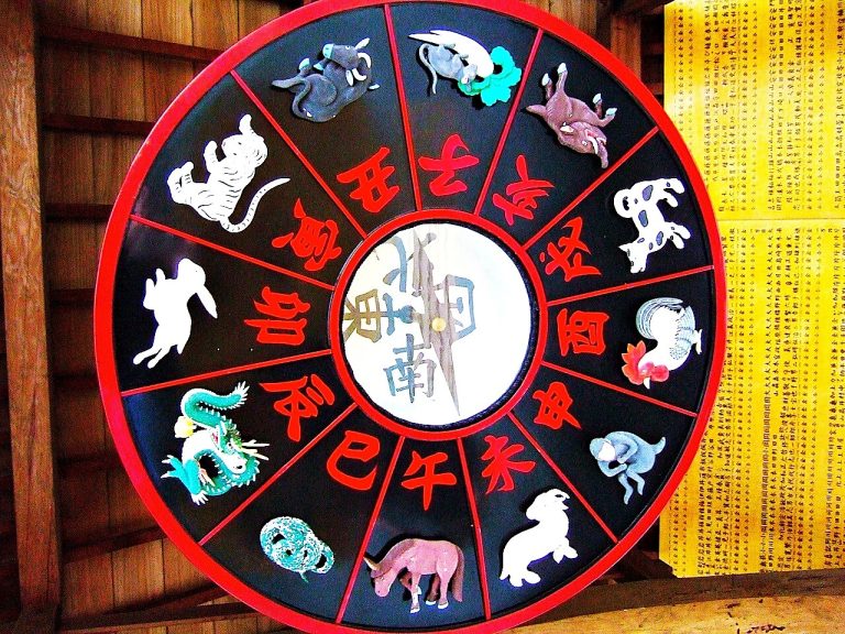 Horoscop chinezesc zilnic,1 mai, joi. Zodiile care astăzi își pot schimba viața cu o simplă alegere
