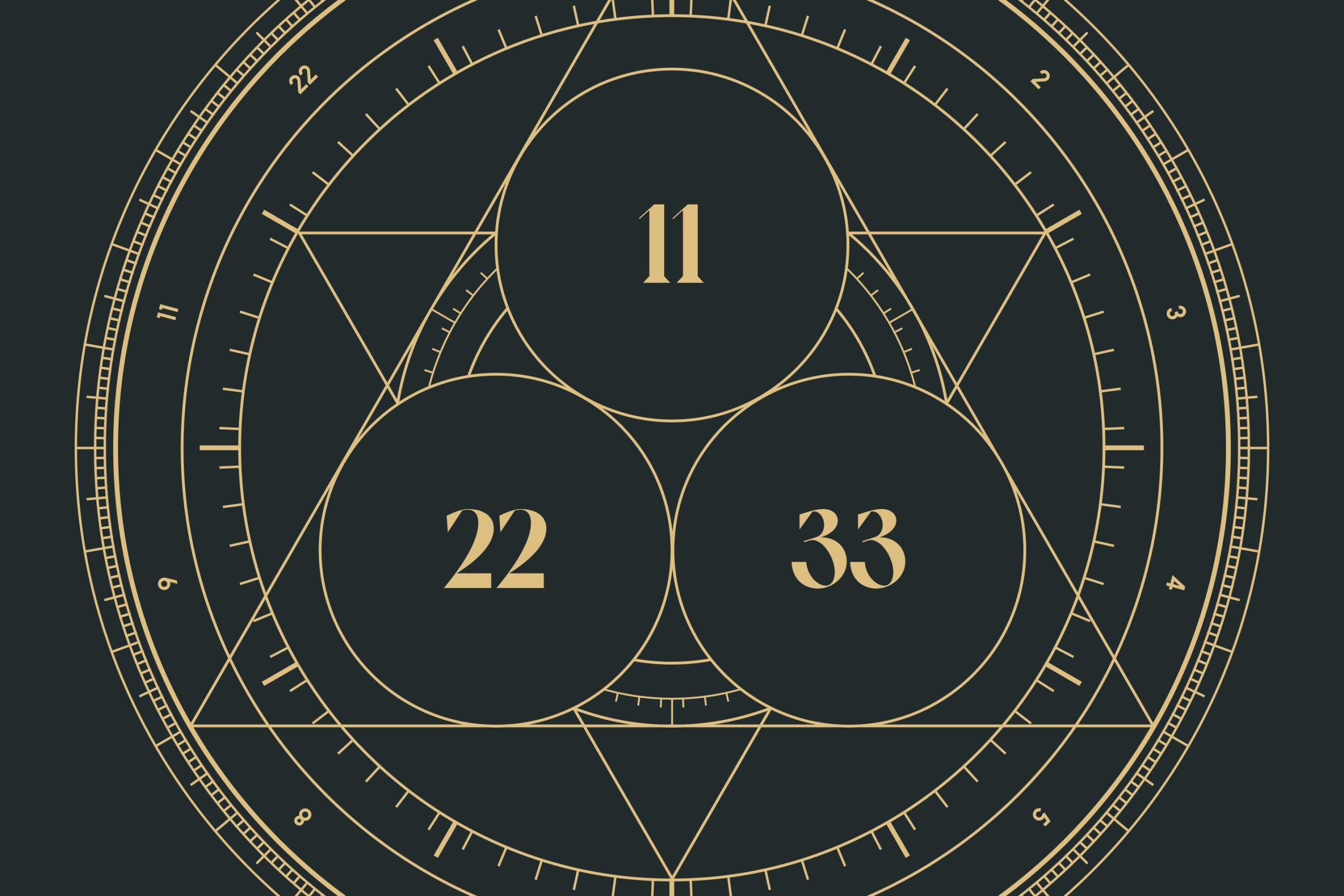 Previziuni numerologice zilnice