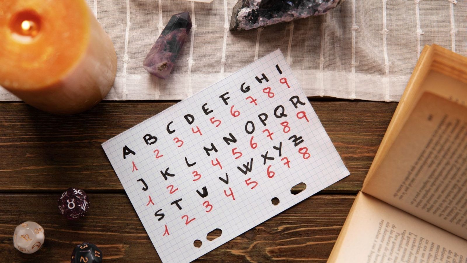 Previziuni numerologice zilnice