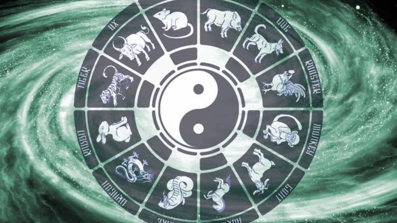 Horoscop chinezesc zilnic