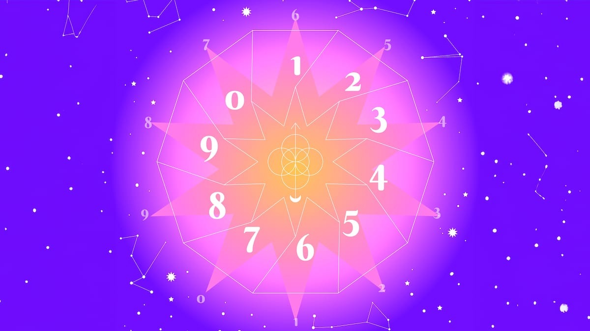 Previziuni numerologice zilnice