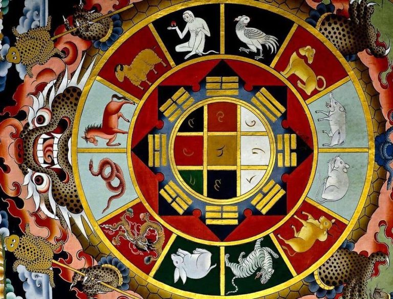 Horoscop chinezesc zilnic, 14 august, joi. Ziua care aduce oportunități pentru schimbare, dar cere atenție la detalii și la ritmul în care acționezi