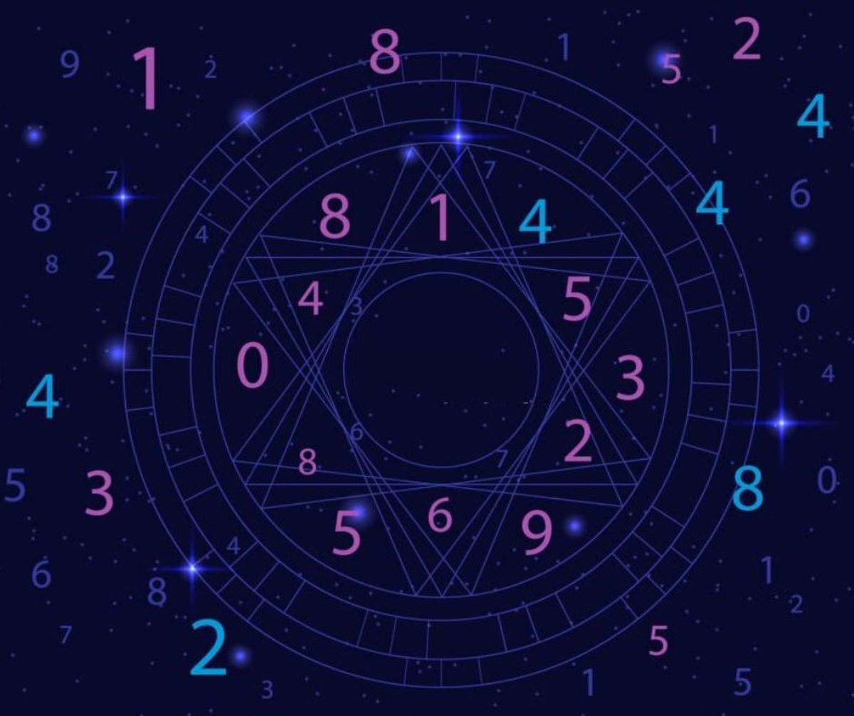 Previziuni numerologice zilnice