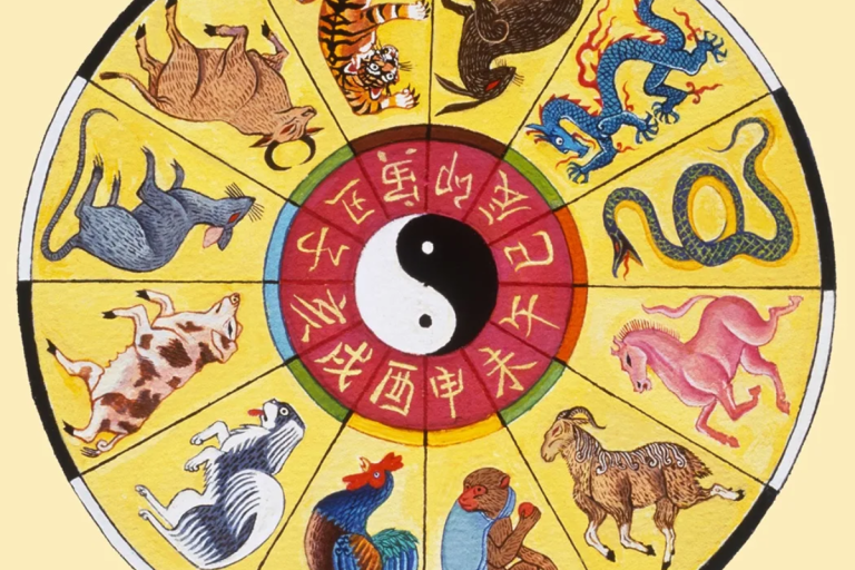 Horoscop chinezesc zilnic, 10 septembrie, miercuri. O zi a clarității mentale și a oportunităților de transformare personală