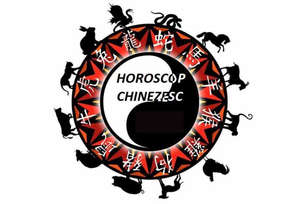 Horoscop chinezesc zilnic