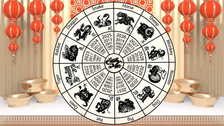 Horoscop chinezesc zilnic, 6 august, miercuri. Un echilibru delicat între gândire profundă și acțiune curajoasă. E timpul să revii la esență