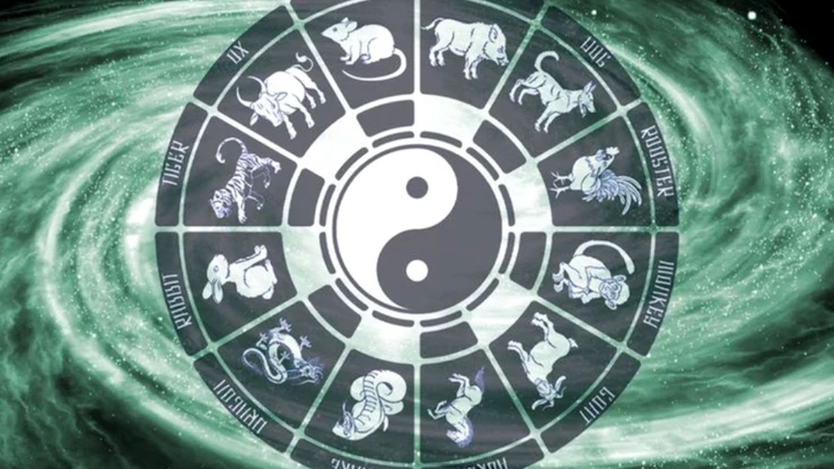 Horoscop chinezesc zilnic