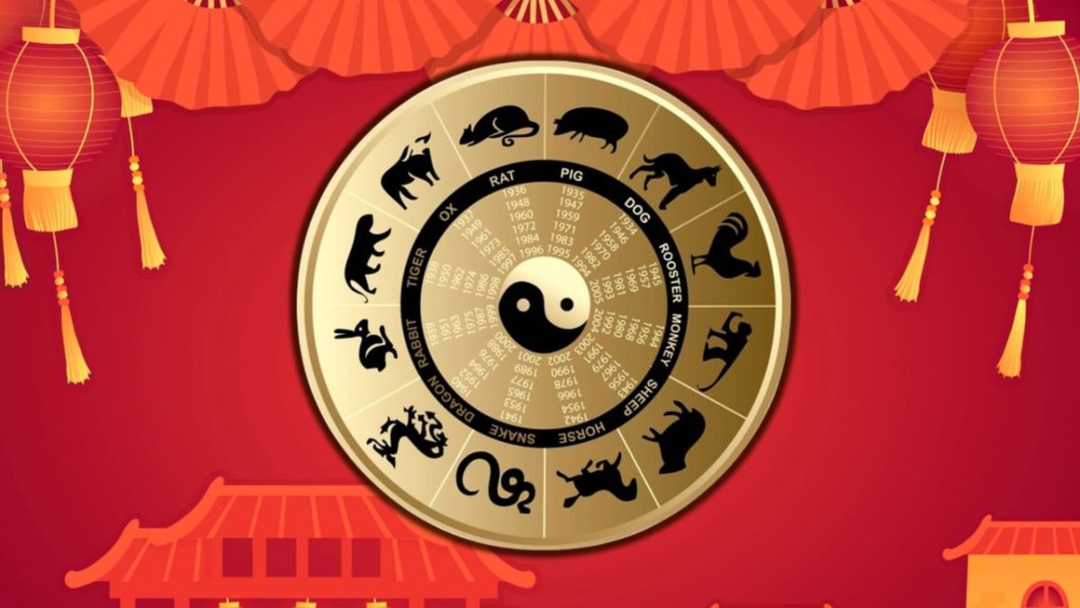 Horoscop chinezesc zilnic