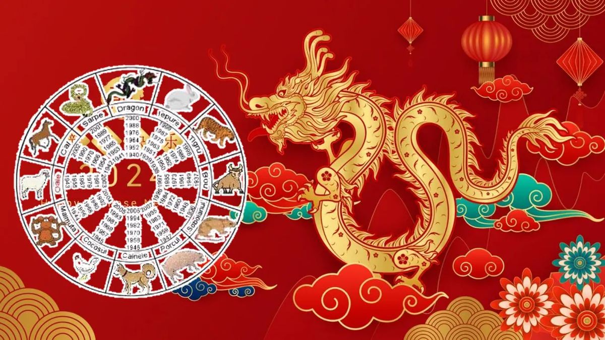 Horoscop chinezesc zilnic