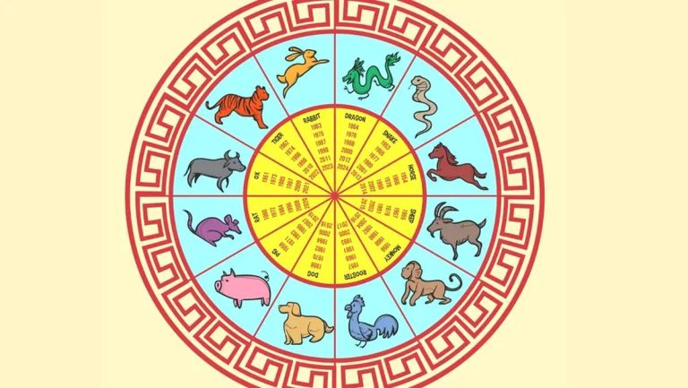 Horoscop chinezesc zilnic, 15 septembrie, luni. O zi a începuturilor și a deciziilor curajoase