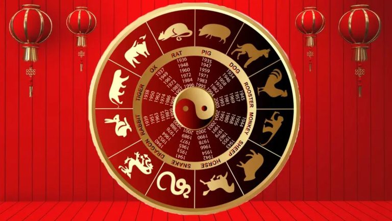 Horoscop chinezesc zilnic, 22 septembrie, luni. Un nou început și energie favorabilă pentru planuri îndrăznețe
